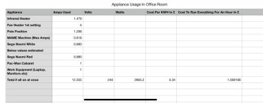 Amp usage.jpeg