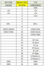 edge connector pinout.jpg