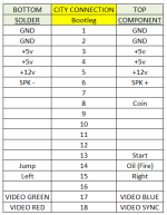 pinout.png pinout.png