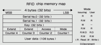 rfid_img14.gif rfid_img14.gif