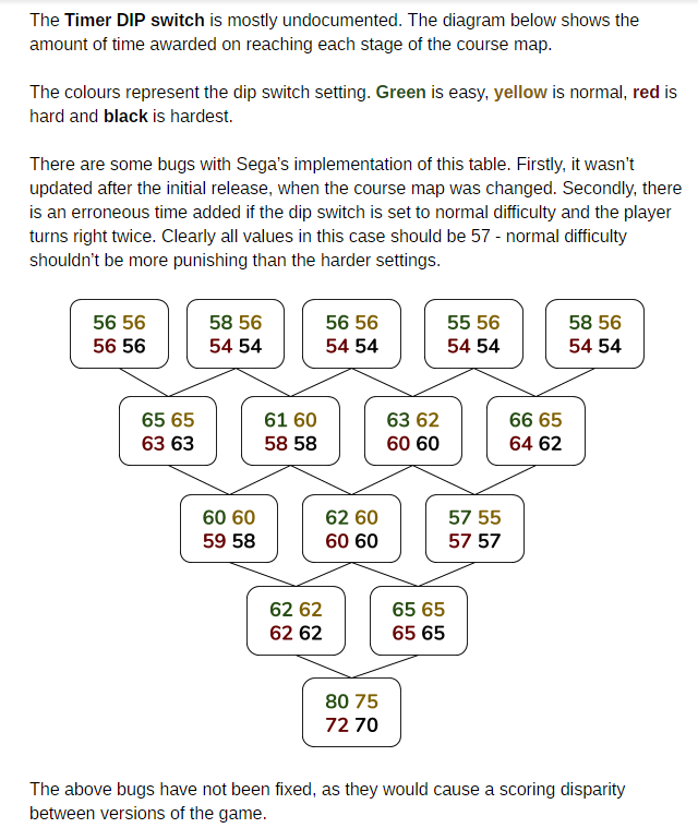 timer_manual.PNG