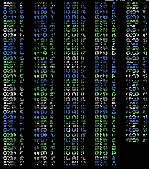 All_compound_tile_data.PNG