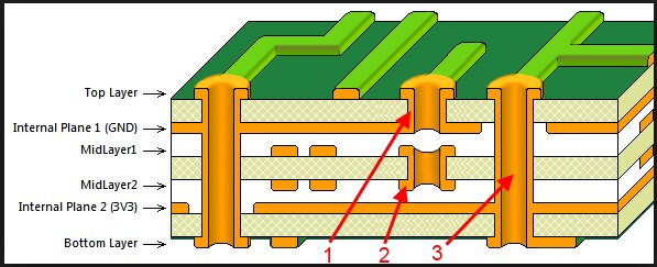 layer.jpg