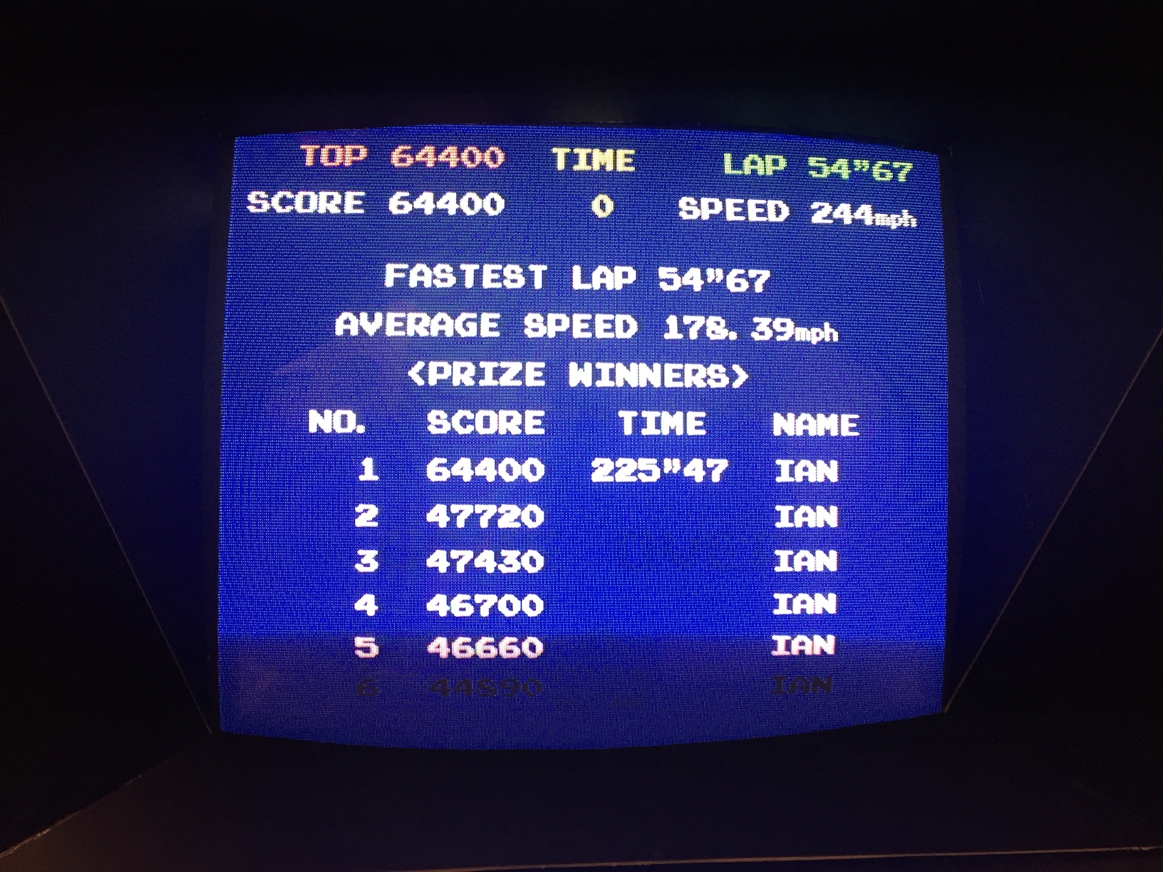 Pole_Position_High_Score_64400b.jpg