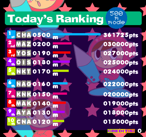 mrDriller-CharlieFar-361725.png