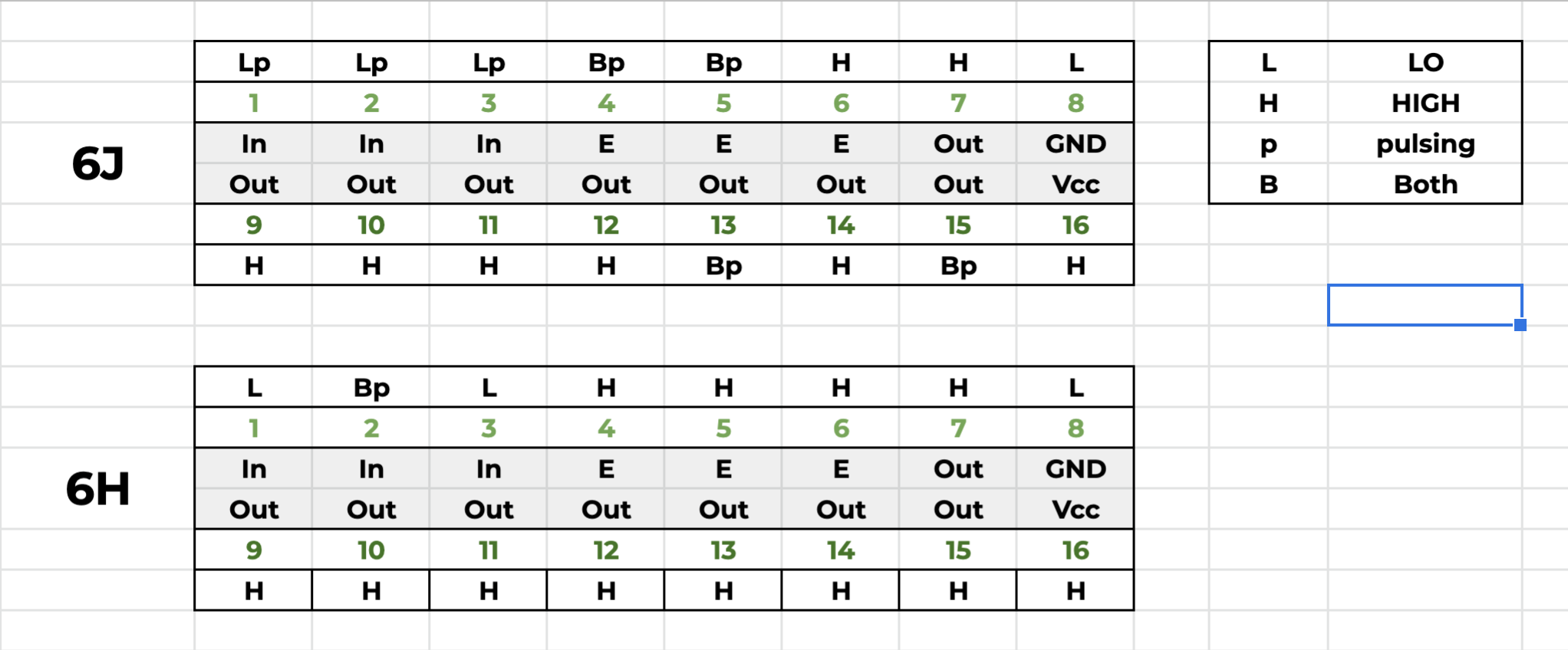sb_138_table.png