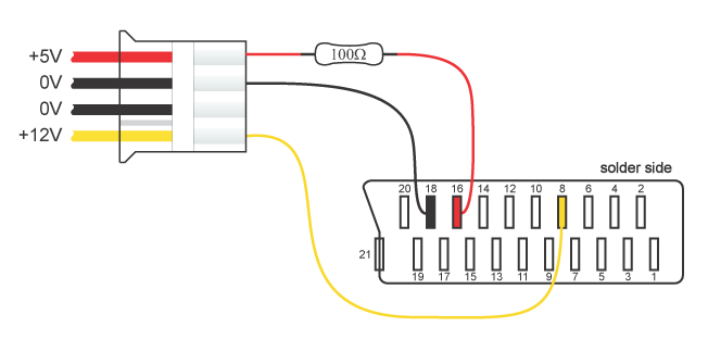 Scart_Blanking_Diagram.png