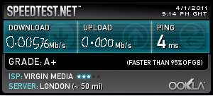 setchspeedtest.png