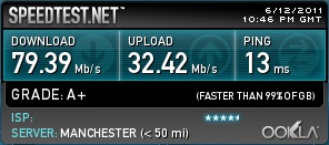 speed.jpg