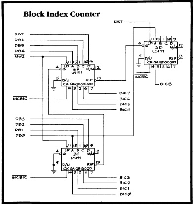 sw_debug_set2_bic.jpg